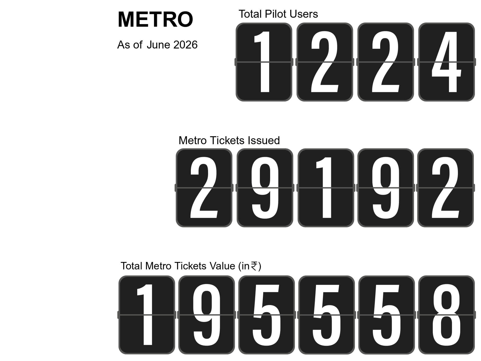 Metro