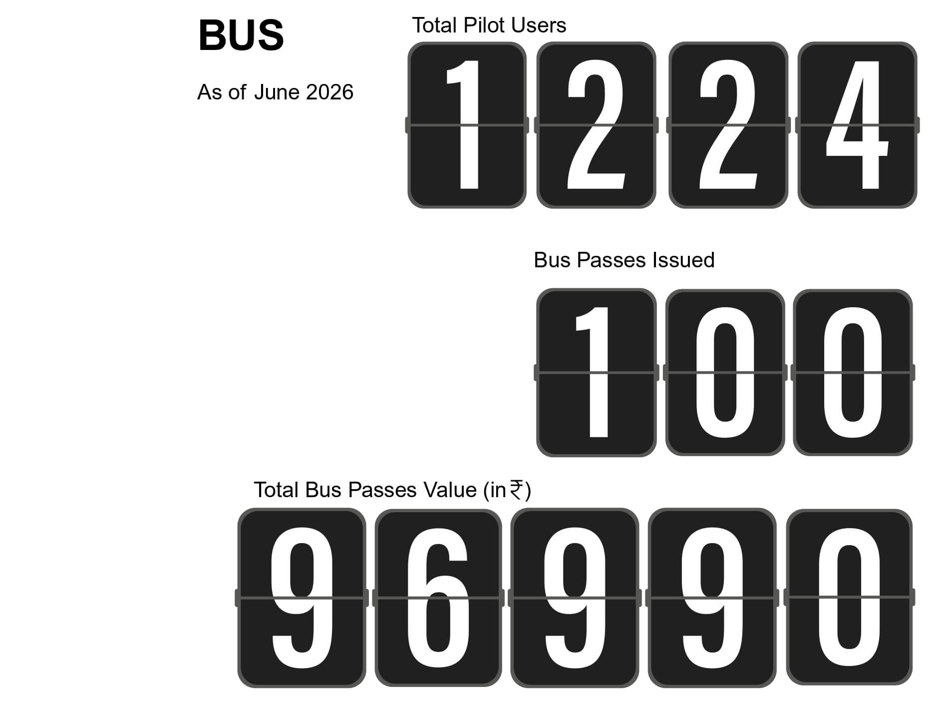 Bus