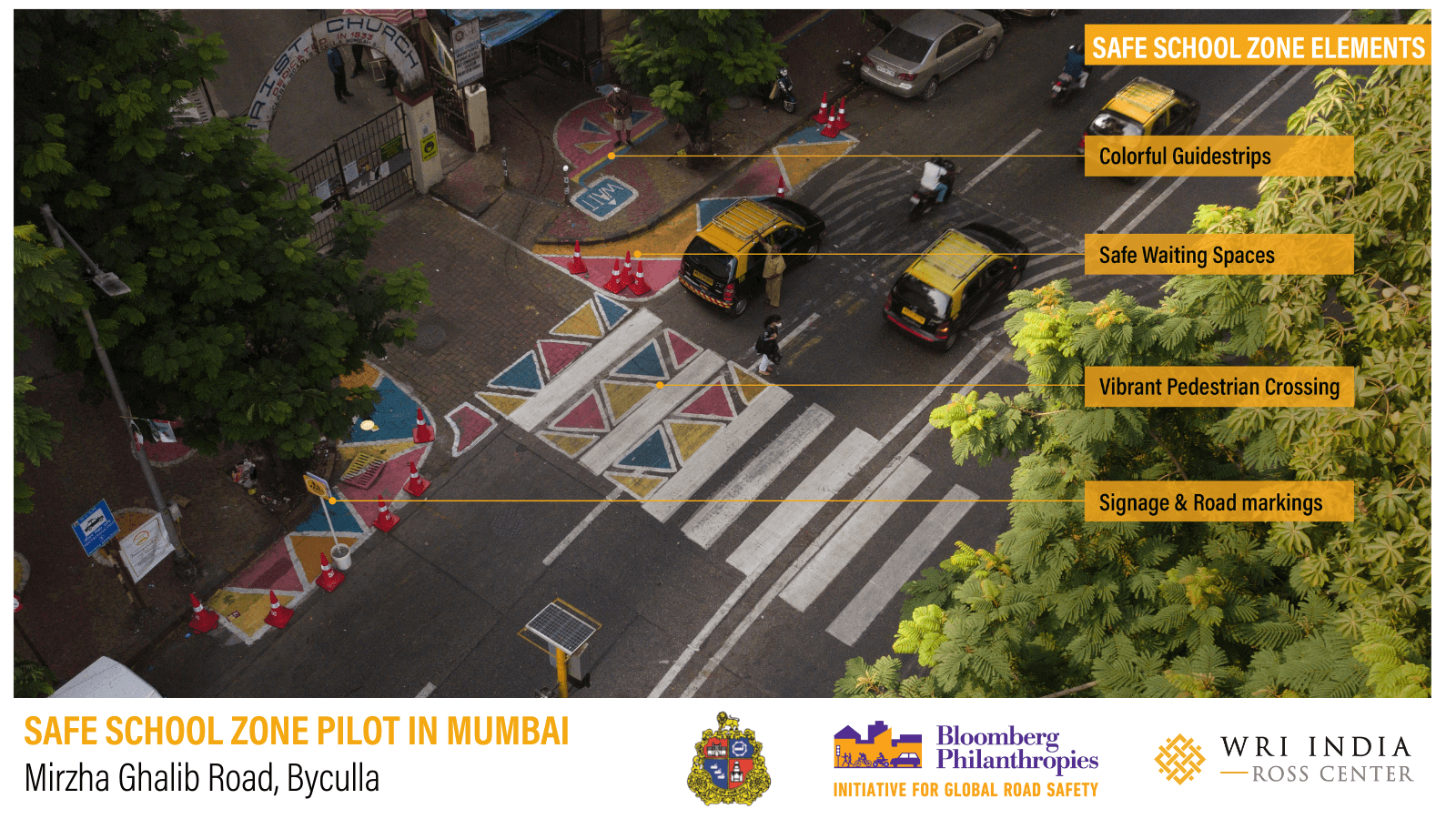 Mumbai gets its First Safe School Zone